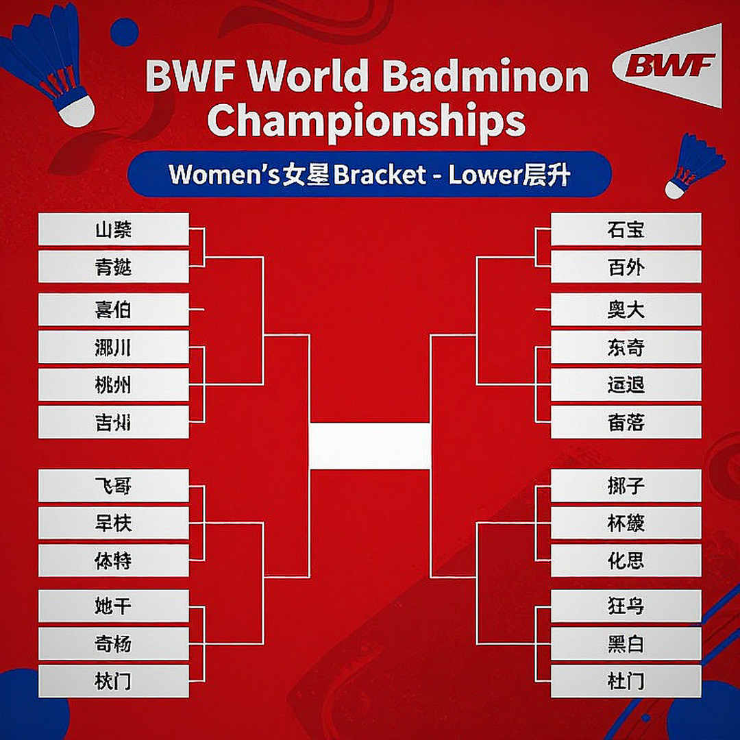 India Shines at China Masters 2026: Srikanth's Resurgence, Satwik-Chirag's Grit, and Tanvi Sharma's Valuable Lesson